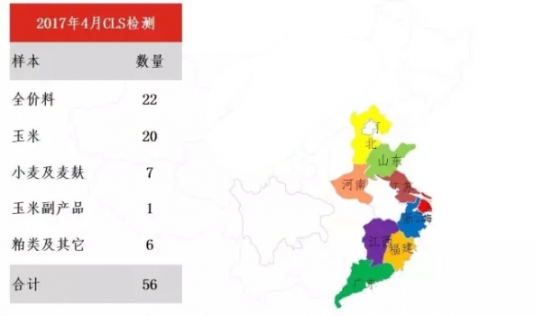 4月嘔吐毒素污染繼續(xù)上升 | 建明霉菌毒素檢測分析報告