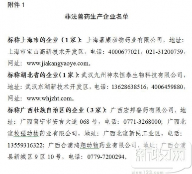 驚！農業部一次公布了5家非法獸藥生產企業