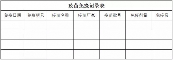豬場疫苗免疫技術，你一定要了解的10個點