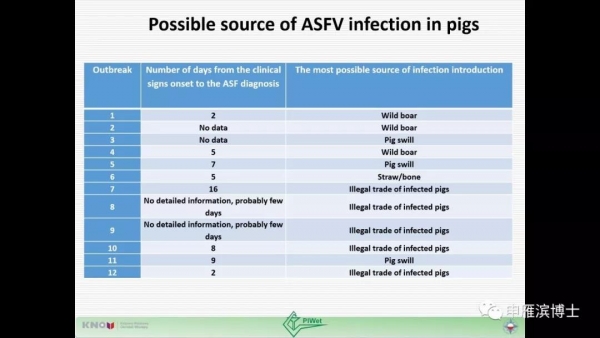 全價顆粒料vs.預混自配料安全性之爭