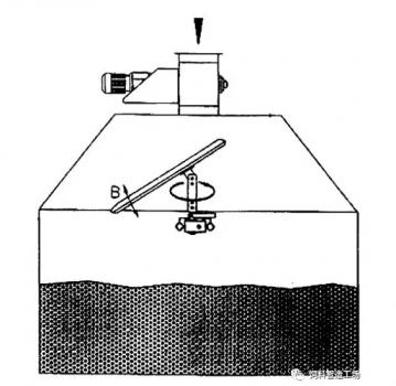 冬天如何控制飼料成品水分