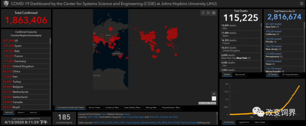 史密斯菲爾德238名確診，泰森、JBS等均有確診，全球肉品供應(yīng)或短缺，價(jià)將漲