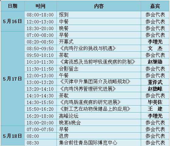 天津中升集團(tuán)第三屆肉雞行業(yè)高峰論壇即將盛大開幕
