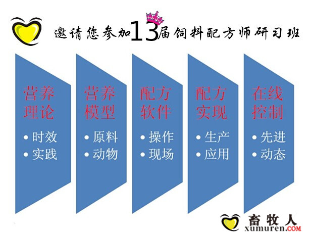 秉承青島畜博會精神，畜牧人重磅推出技術品牌會議