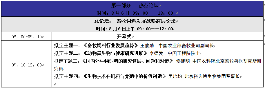 2015飼料熱點高層論壇--暨科為博生物集團六周年慶典