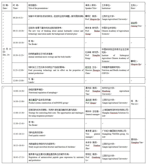 江西省動物營養重點實驗室第一屆學術研討與發展論壇