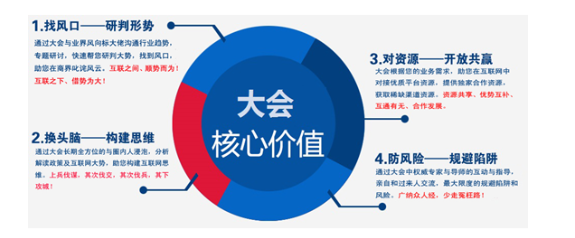 首屆中國農牧行業互聯網大會邀請函（第一輪）